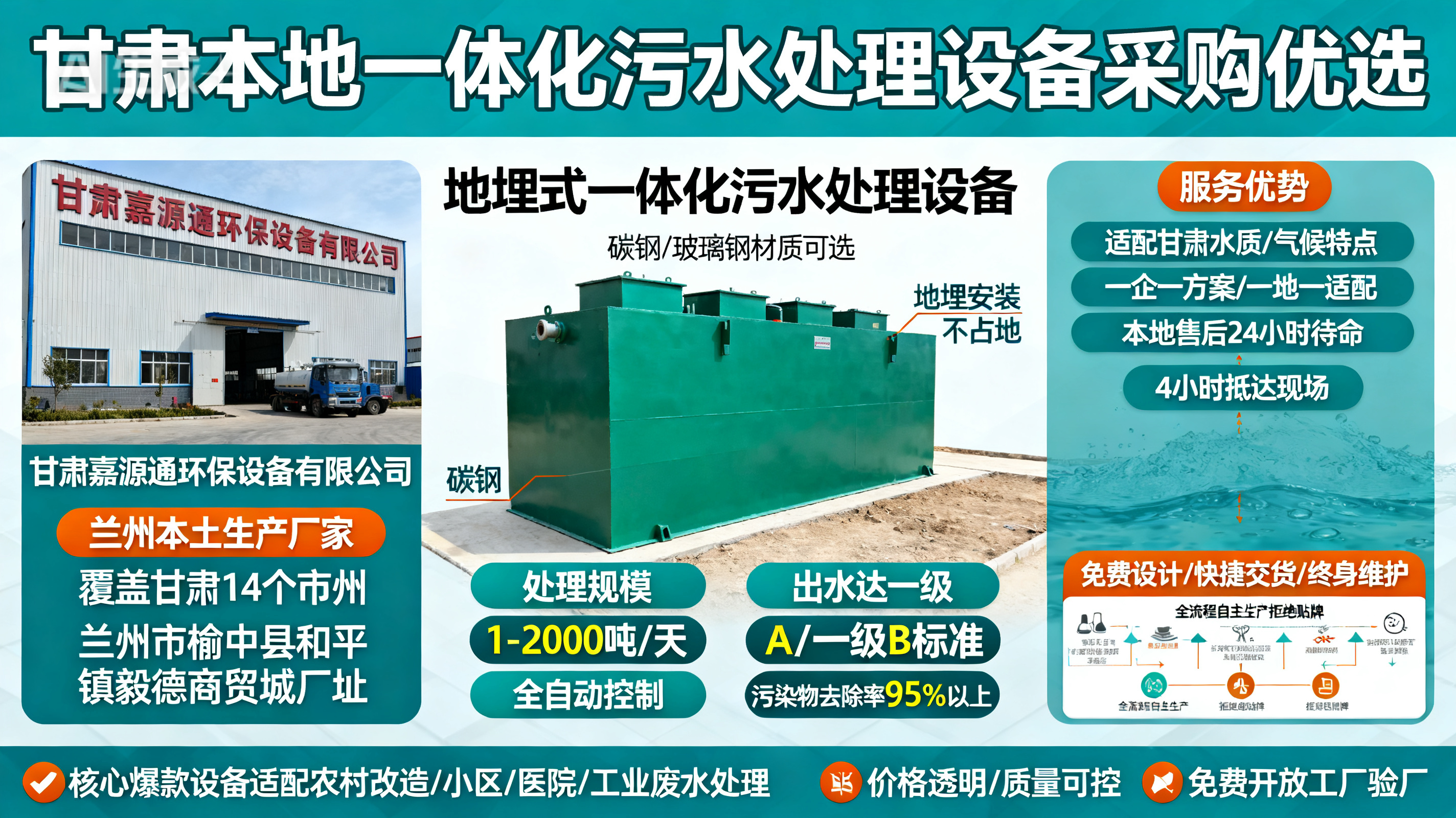 甘肃采购汉阳一体化汉阳污水处理设备_优先选本地生产厂家_直...式解决甘肃污水处理需求_选本地实体厂家_靠谱有保障.jpeg